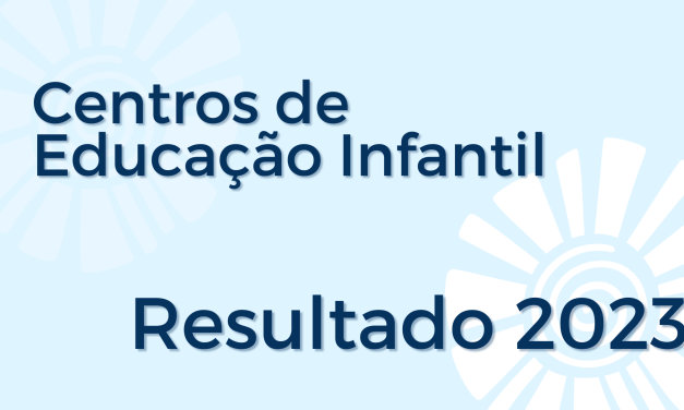 Resultados das vagas de 2023 para os Centros de Educação Infantil da Fazenda da Esperança